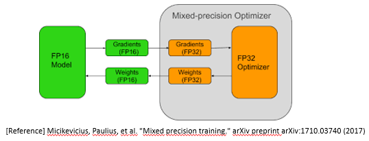 image-20241110014921752